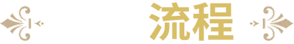 鋁派焊接整板  -服務(wù)流程