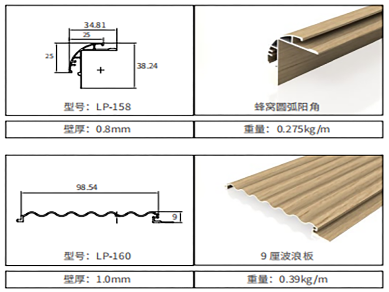 9厘全鋁護(hù)墻