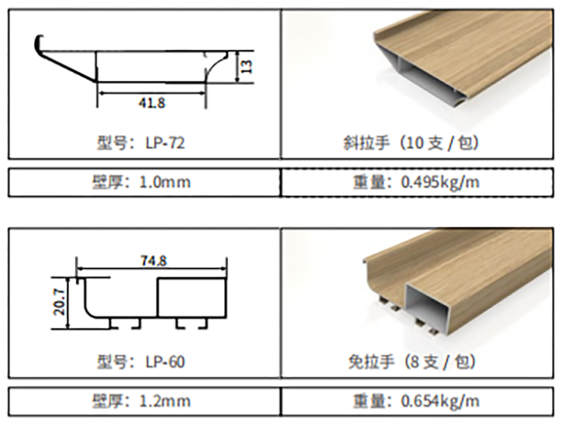 全鋁門(mén)框型材